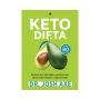 Keto dieta, dr. Josh Axe