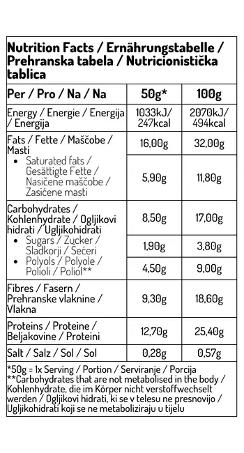 Pulsin KETO bar Mint Choc & Peanut, 50g - Image 3