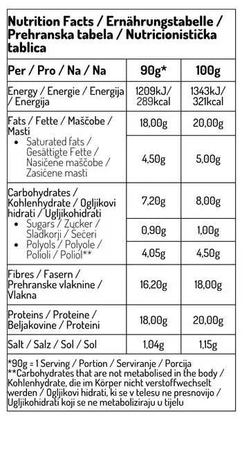 PanNatale praznični rozine 90g - slika 3
