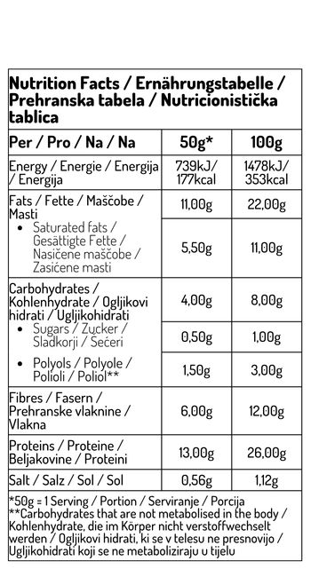 Rogljiček gozdni sadeži 50g - slika 2